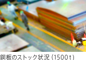 |̃XgbN󋵁i1500)
